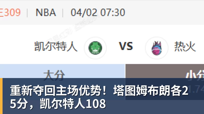 好博体育重新夺回主场优势！塔图姆布朗各25分，凯尔特人108