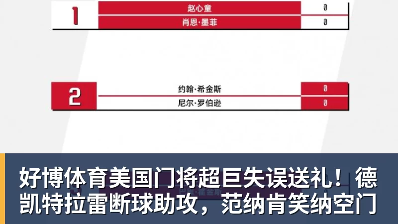 好博体育为什么说巴萨放弃3000万欧买断拉什福德，却花1.1亿买替代者的操作，其实是最明智的选择 - 好博·体育 - 好博(中国)一站式服务官方网站