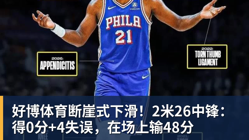 好博体育断崖式下滑！2米26中锋：得0分+4失误，在场上输48分